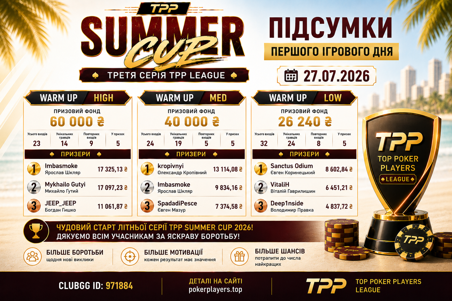 TPP Summer Cup 2026 стартував: перші переможці Warm UP визначені