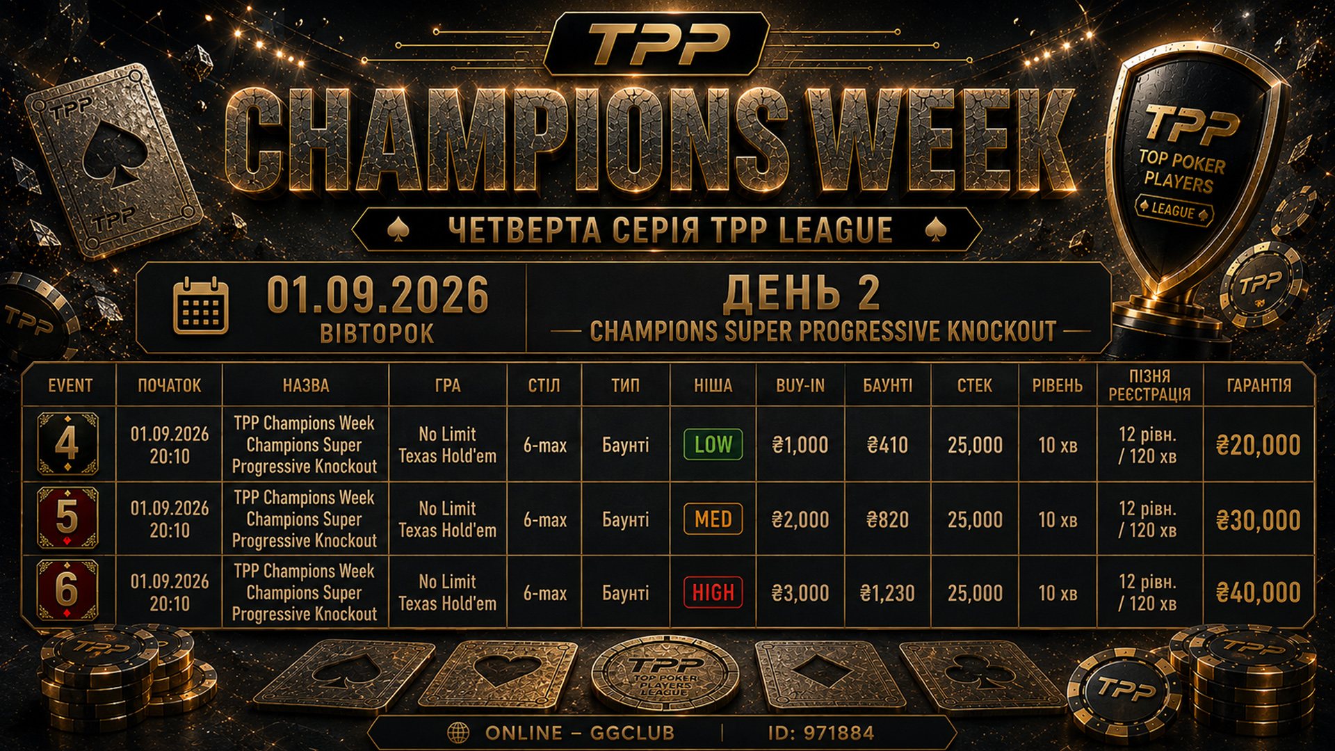 CHAMPIONS WEEK — ДЕНЬ 2: SUPER PROGRESSIVE KNOCKOUT. СЬОГОДНІ ГРАЄМО ЗА ПРИЗИ, BOUNTY ТА ШЛЯХ ДО TOP PLAYER