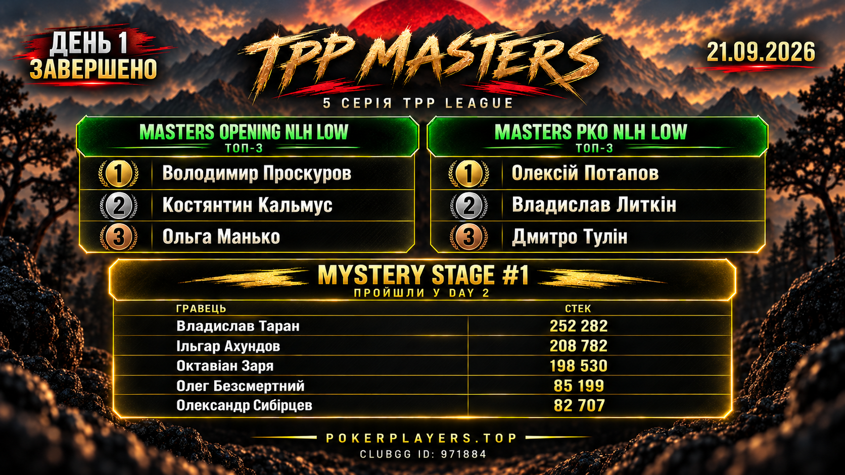 TPP MASTERS стартував: перший день позаду — перші переможці, 5 кваліфайєрів Mystery і нова боротьба за рейтинг