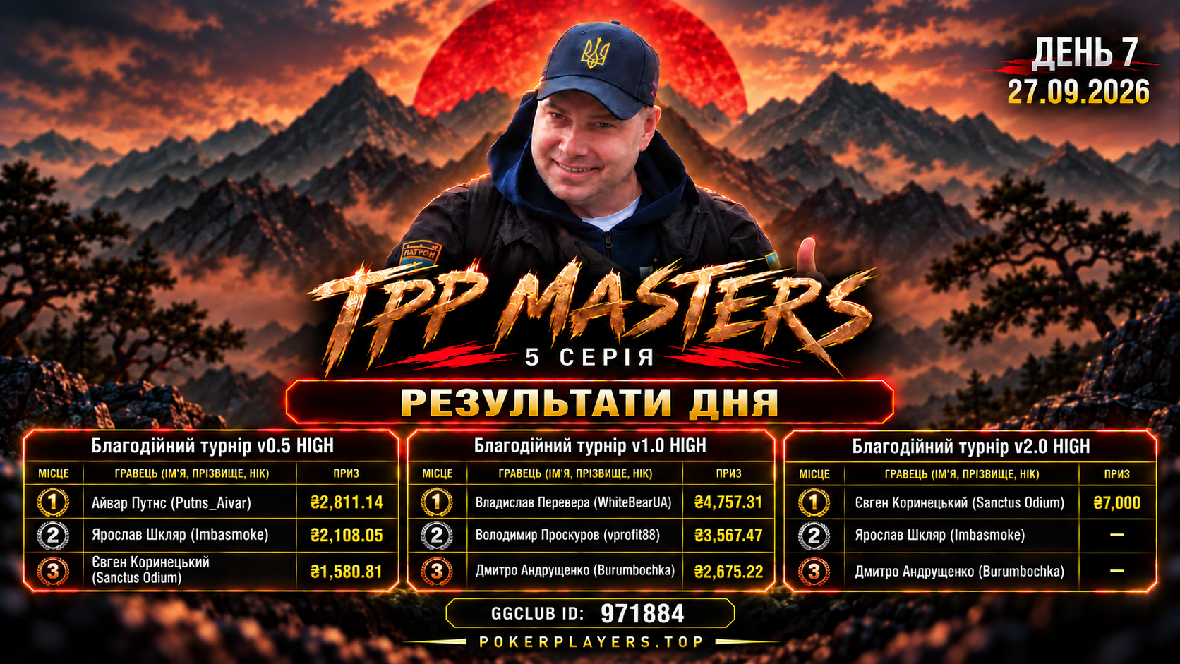 TPP Masters — День 7 завершено: ₴24 500 благодійної частини та нова дистанція в рейтингу