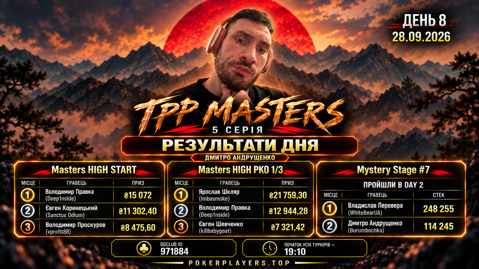 TPP Masters — День 8 завершено: Шкляр бере HIGH PKO, Правка — HIGH START, Mystery виходить на фініш