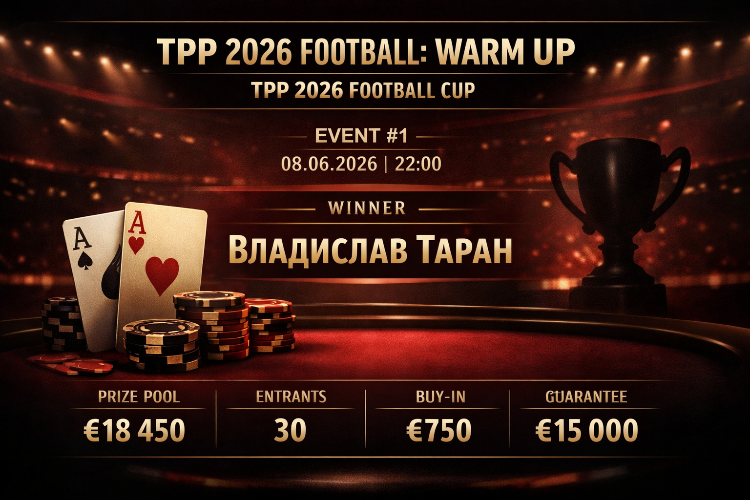 Підсумки TPP 2026 Football: Warm UP