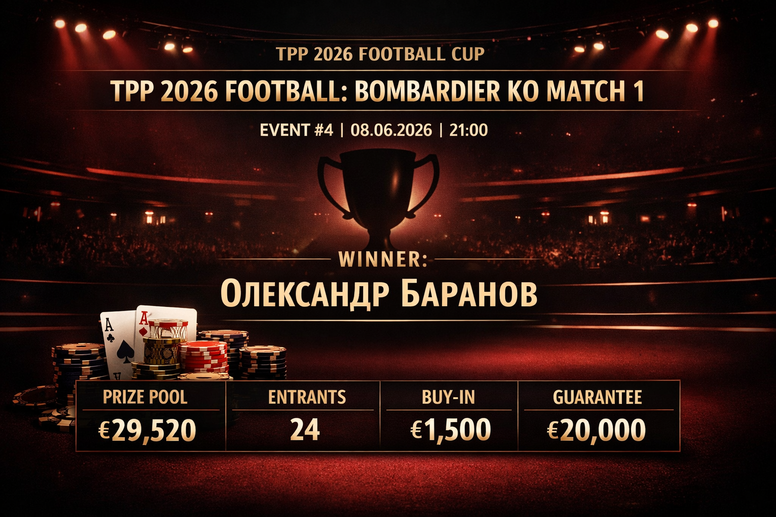 Підсумки TPP 2026 Football: Bombardier KO match 1