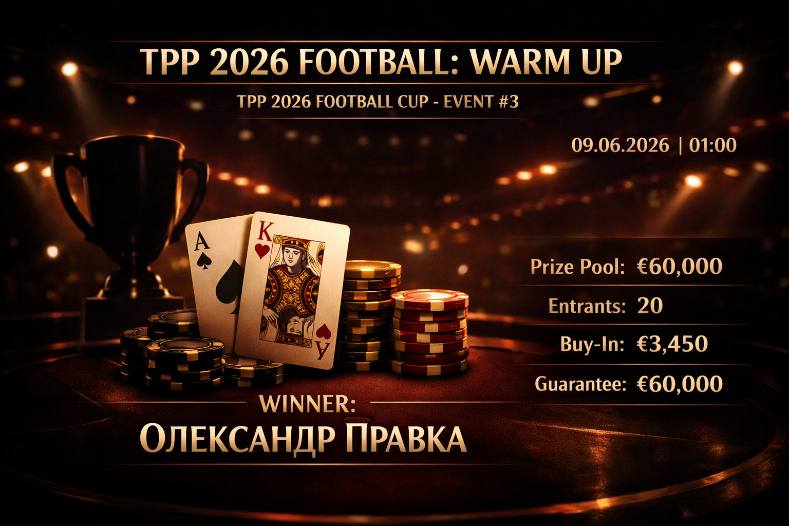 Підсумки TPP 2026 Football: Warm UP