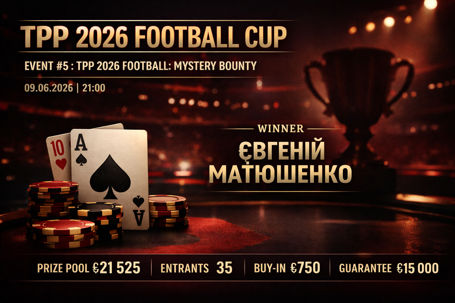 Підсумки TPP 2026 Football: Mystery Bounty